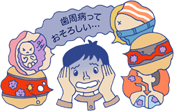 歯周病と全身の健康~メタボとの関連も?