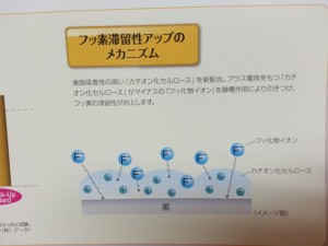 20150213_182524